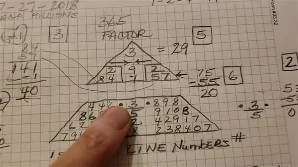 what numerology says about number 8